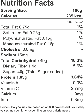 White Turmeric Bites Nutritional Facts